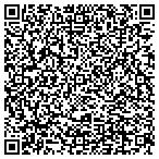 QR code with Federtion Employment Guide Service contacts