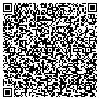 QR code with Interntional Mrtg Acceleration contacts