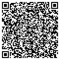 QR code with Kevin Cronk contacts