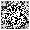 QR code with Sutphin Drug Inc contacts