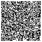 QR code with Premier Custom Home Theater Corp contacts