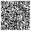 QR code with Davies Group contacts
