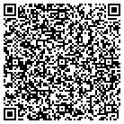 QR code with Mohawk Meat Products Inc contacts