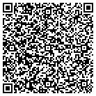 QR code with Millville Fire Protection Dst contacts