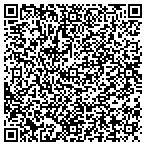 QR code with Citrus Heights Building Department contacts