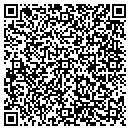 QR code with MEDIAPARTNERSHIPS.COM contacts