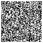 QR code with Unemployment Insurance Department contacts