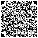 QR code with Metro Ken-Ton Realty contacts