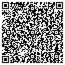 QR code with Inventa Group contacts