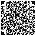 QR code with Perfumania contacts