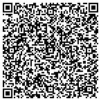 QR code with Springfield Tractor & Implmnt contacts