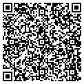 QR code with Avitar Design contacts