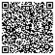 QR code with Milestone contacts