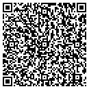 QR code with South Shore Painting contacts