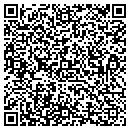 QR code with Millport Mercantile contacts
