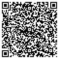 QR code with Razor Sharp contacts