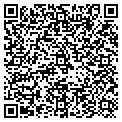 QR code with Websolutionsone contacts