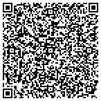 QR code with Phoenix Heating and Air Condit contacts