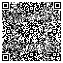 QR code with Met Clothing Co contacts