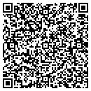 QR code with MIVA Direct contacts