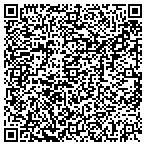 QR code with Saturn Of Bay Ridge Parts Department contacts