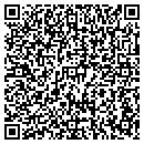 QR code with Manilenko Apts contacts