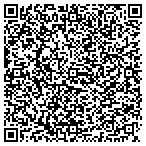 QR code with Phoenix Air Conditioning & Heating contacts