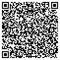 QR code with Rufftown Agency Inc contacts
