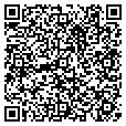 QR code with Knox Hats contacts