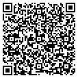 QR code with Guidettis contacts