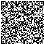 QR code with Richville Volunteer Fire Department contacts