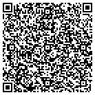 QR code with Mohawk Nation Council Chiefs contacts