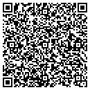 QR code with Mendola Waterproofing contacts