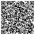 QR code with Pro Tool contacts