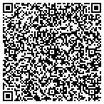 QR code with Patriot Transportation Service contacts