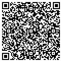 QR code with Zopps Lounge contacts