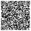 QR code with Party Train contacts