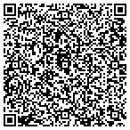 QR code with Sands Point Center For Health contacts