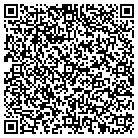 QR code with Mobile Educators Credit Union contacts