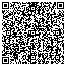 QR code with Church of Sweden contacts
