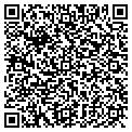 QR code with Perry Colletti contacts