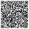 QR code with Internet Solutions contacts