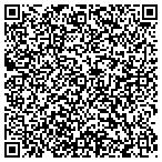 QR code with Dutchess Gstroenterologists PC contacts
