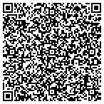 QR code with Poughkeepsie Public Works Department contacts