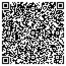QR code with Mentoring Partnership contacts