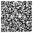 QR code with Signcast contacts