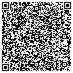 QR code with Ken Maksyms Portable Welding Service contacts