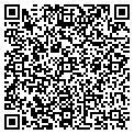 QR code with Gracie Renzo contacts