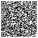 QR code with Loren L Fisher contacts