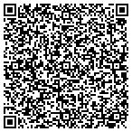 QR code with Plainview Volunteer Fire Department contacts